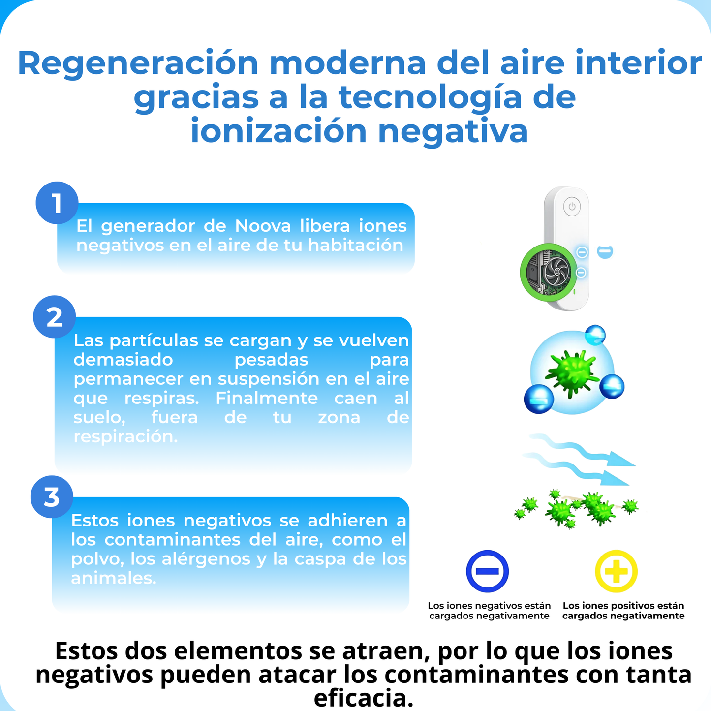 Noova™ Purificador de aire