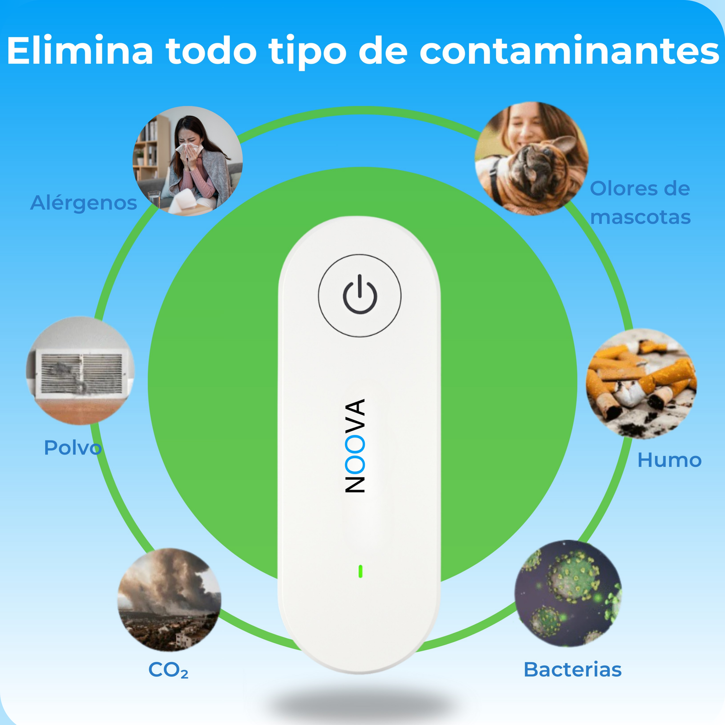 Purificador de aire para gatos, olores y arenero