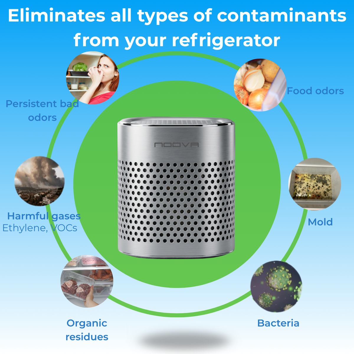 Noova™ Fridge Purifier