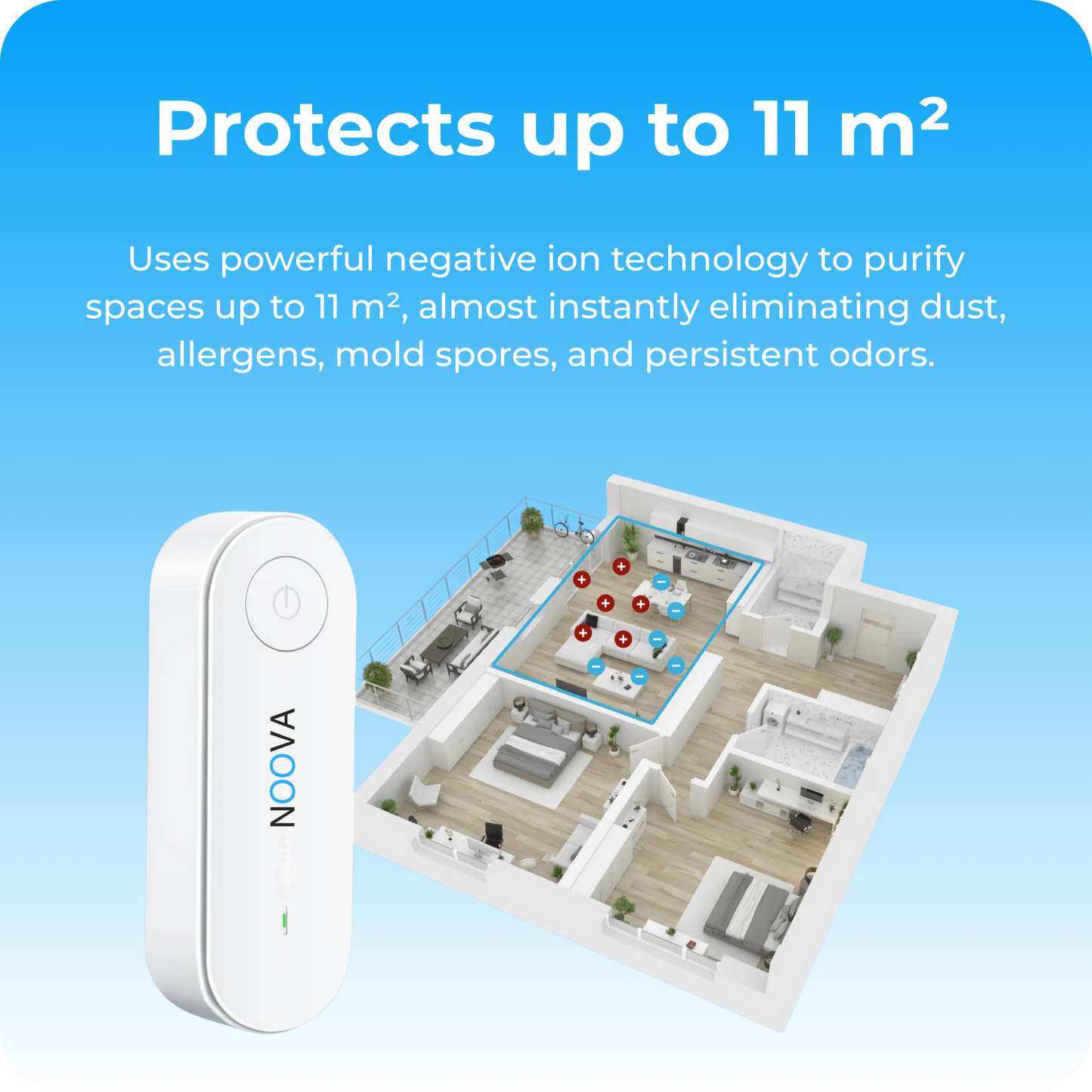 Air purifier for cats, odors, and litter box