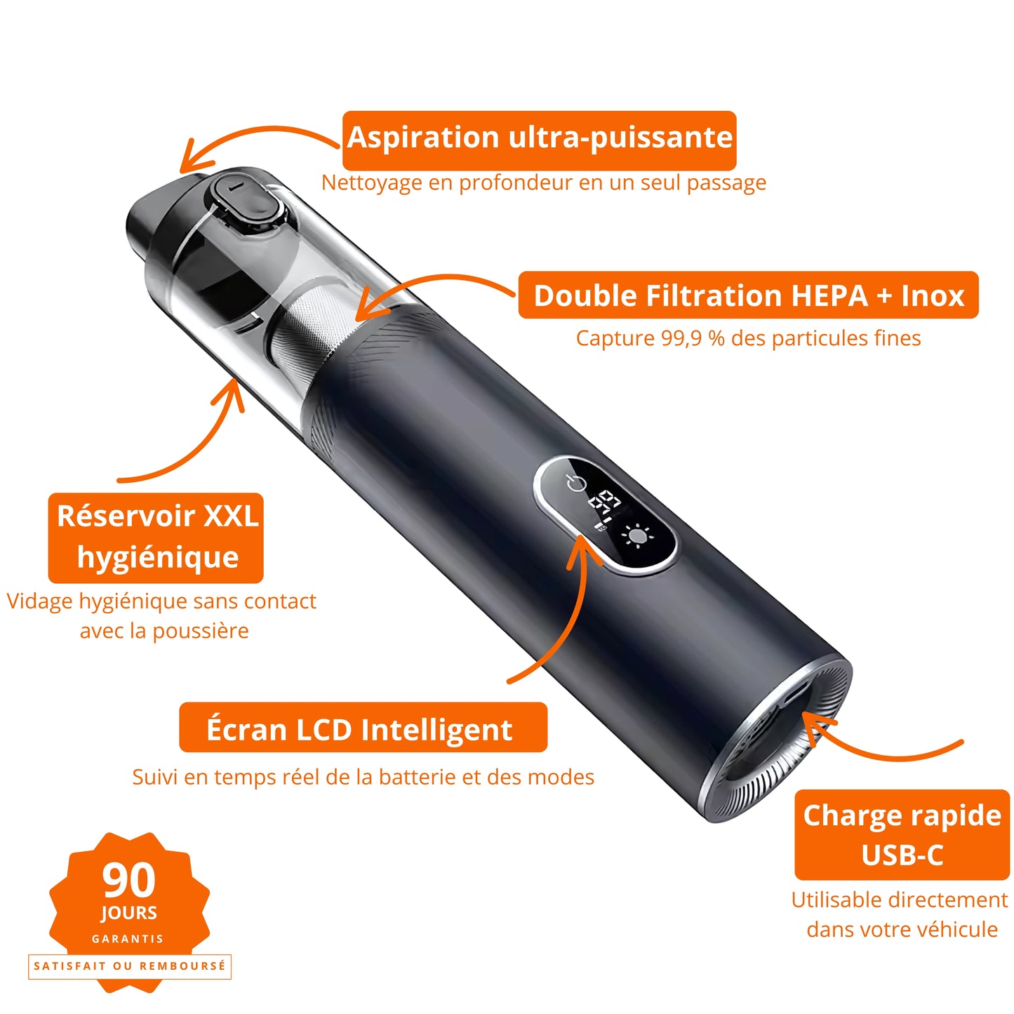 Noova Gen-15
